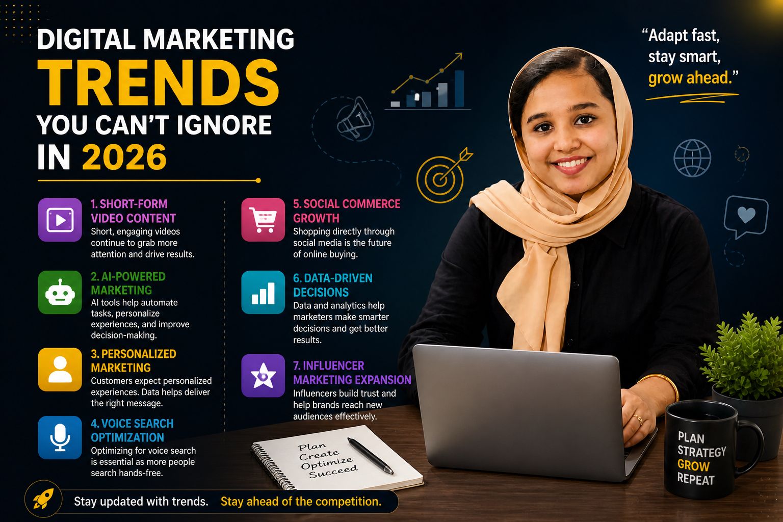 Digital marketing trends